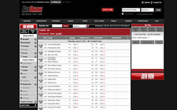 BetOnline Sportsbook